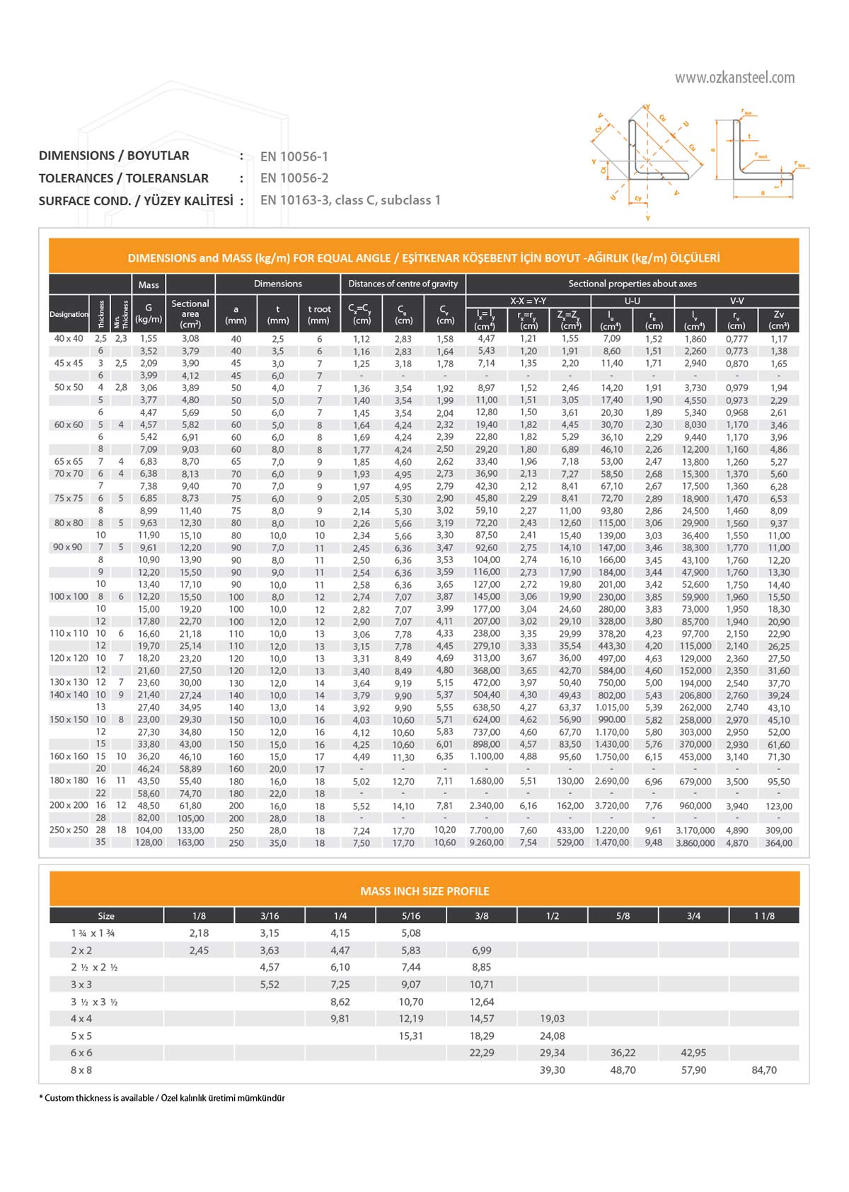 Energy and Structural Profiles Catalogue EP Özkan Steel