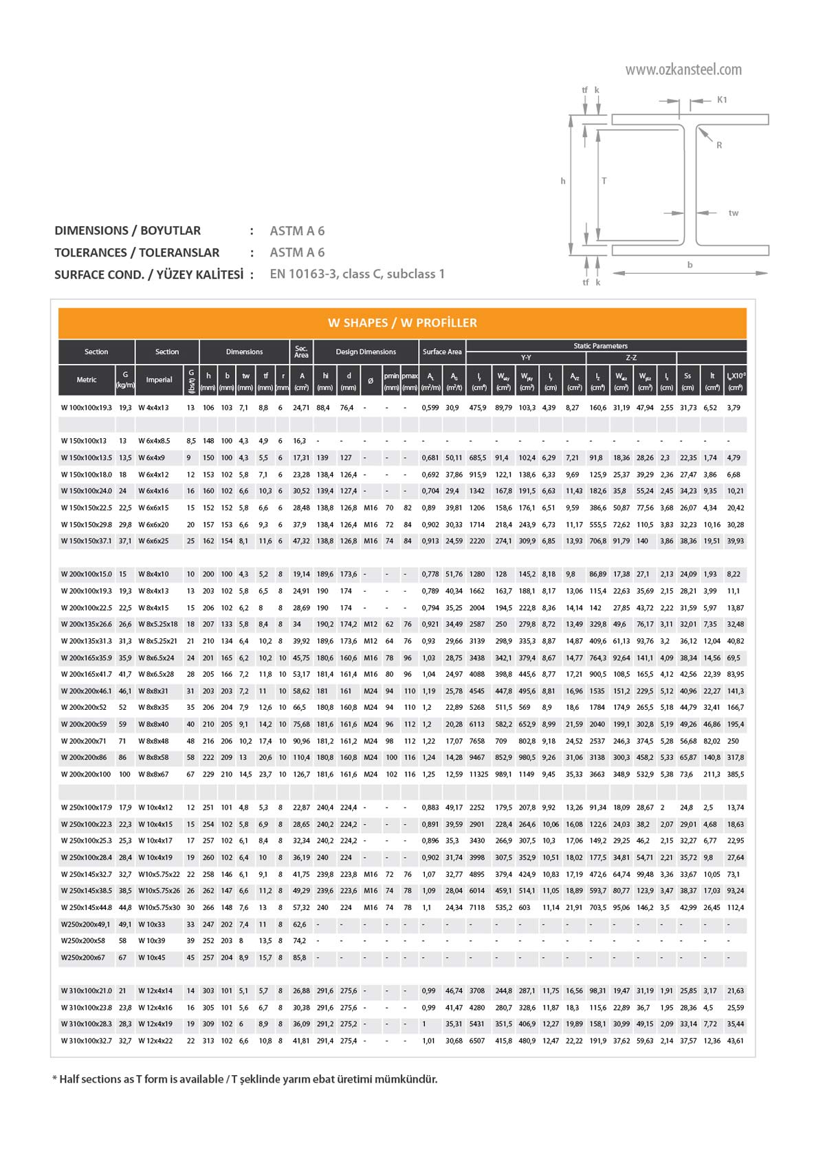 Energy and Structural Profiles Catalogue EP Özkan Steel